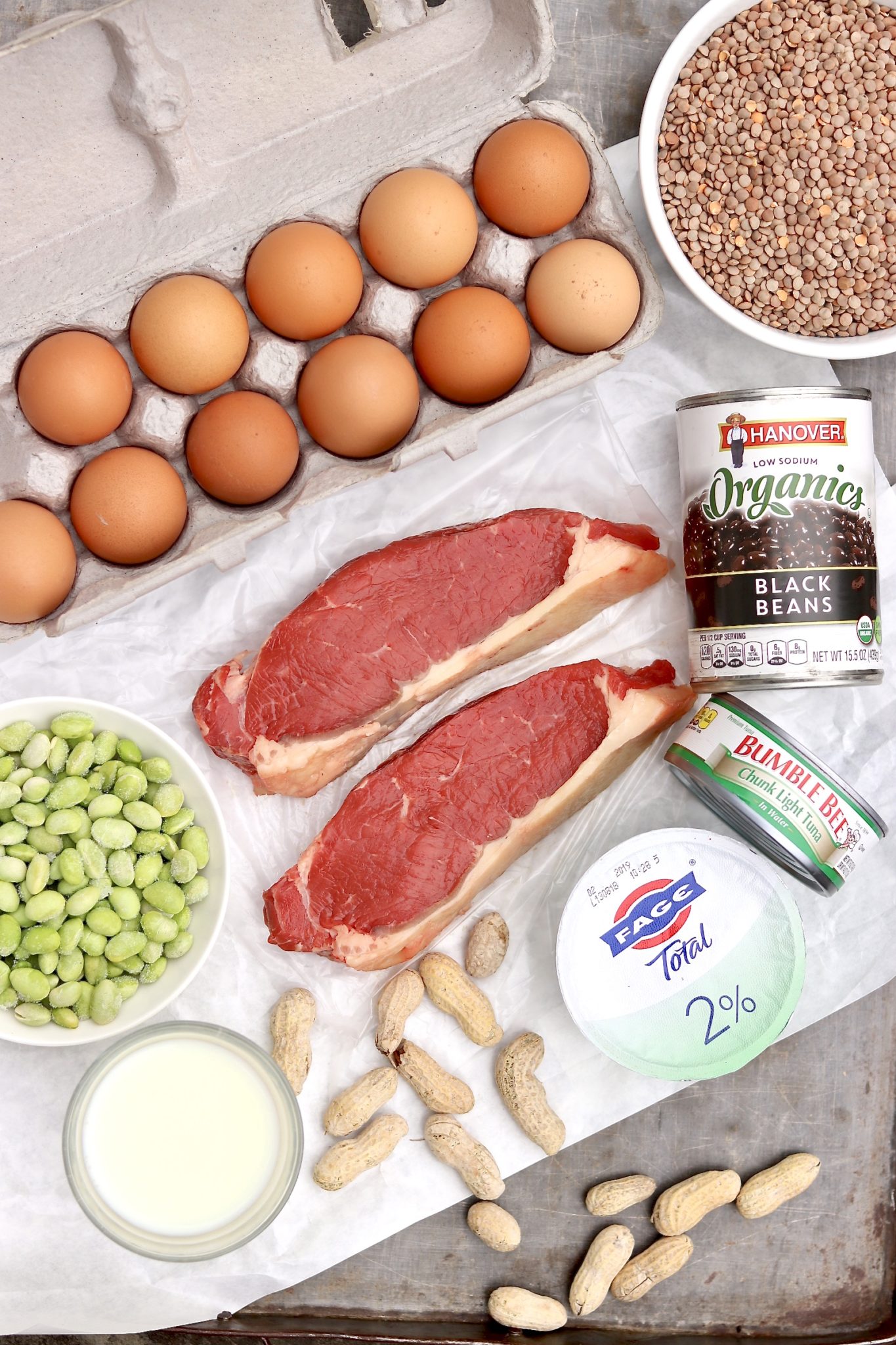 How much protein is enough?